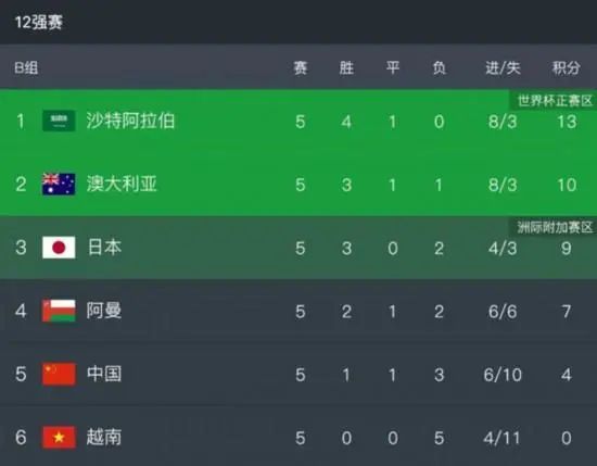 《长城谣》发表后，刘雪庵心里有个念头：要找一个能懂这份 